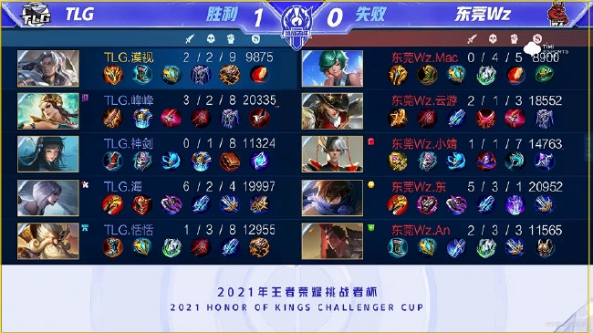 科曼现年2 科曼现年2