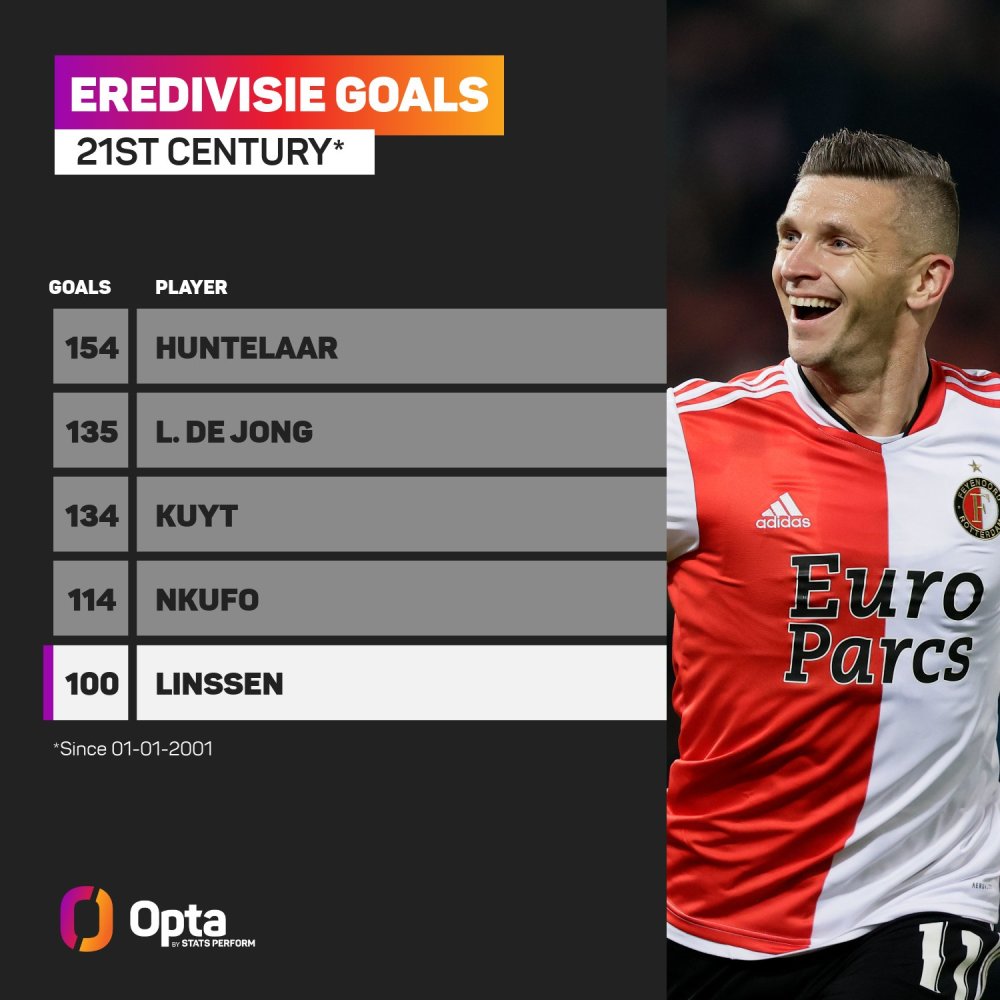 莱德游击队 莱德游击队