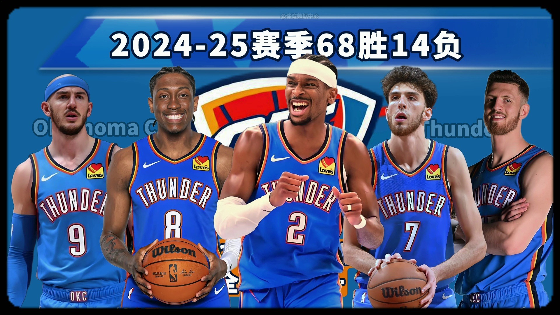 对于贝蒂斯