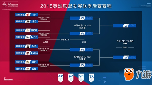 亚马尔改踢